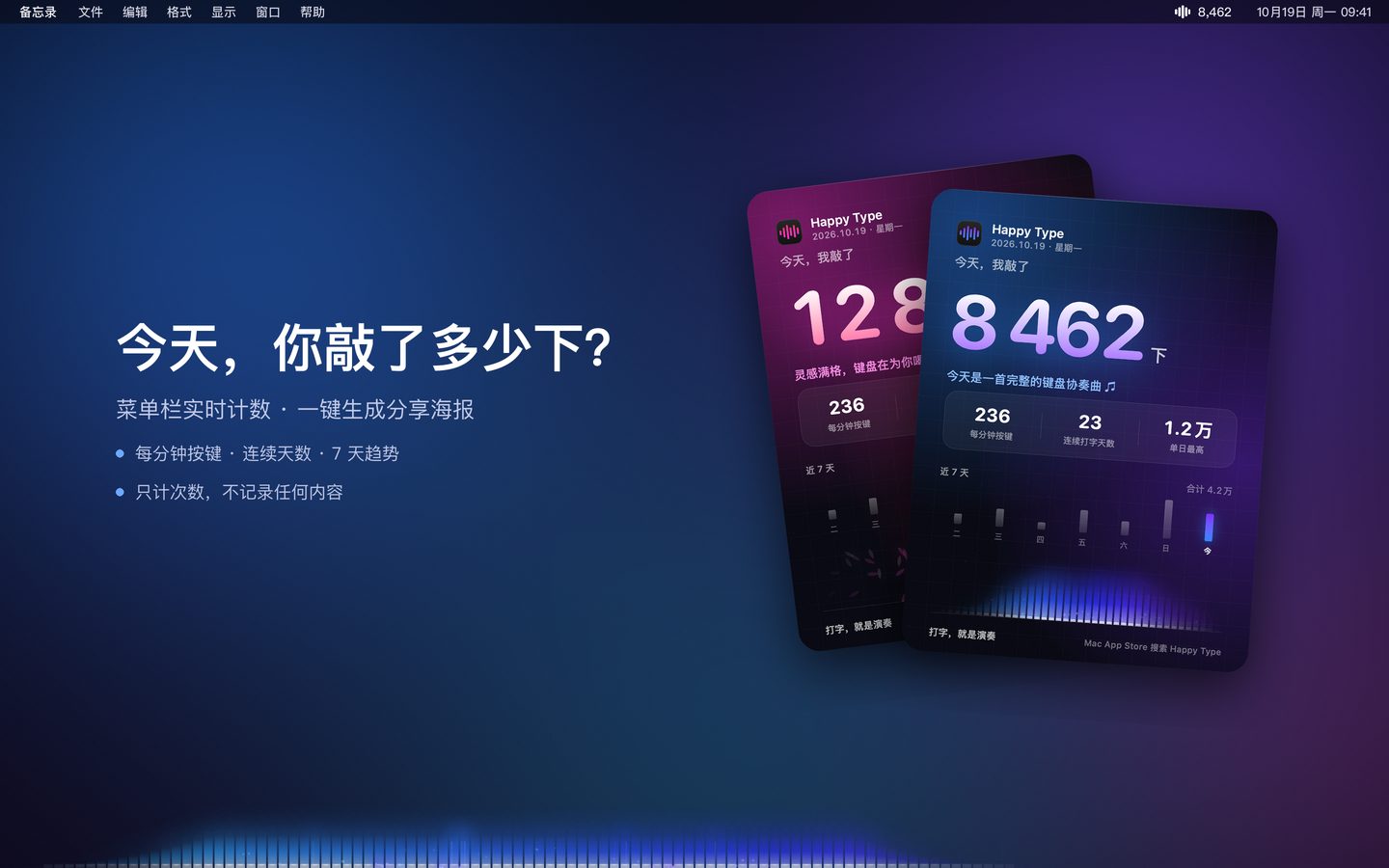 打字统计与分享海报