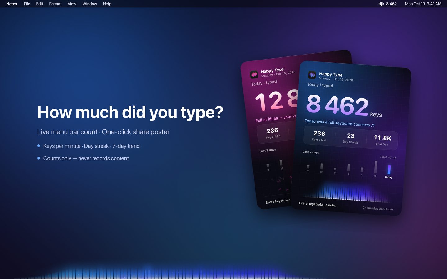 Typing stats and share poster